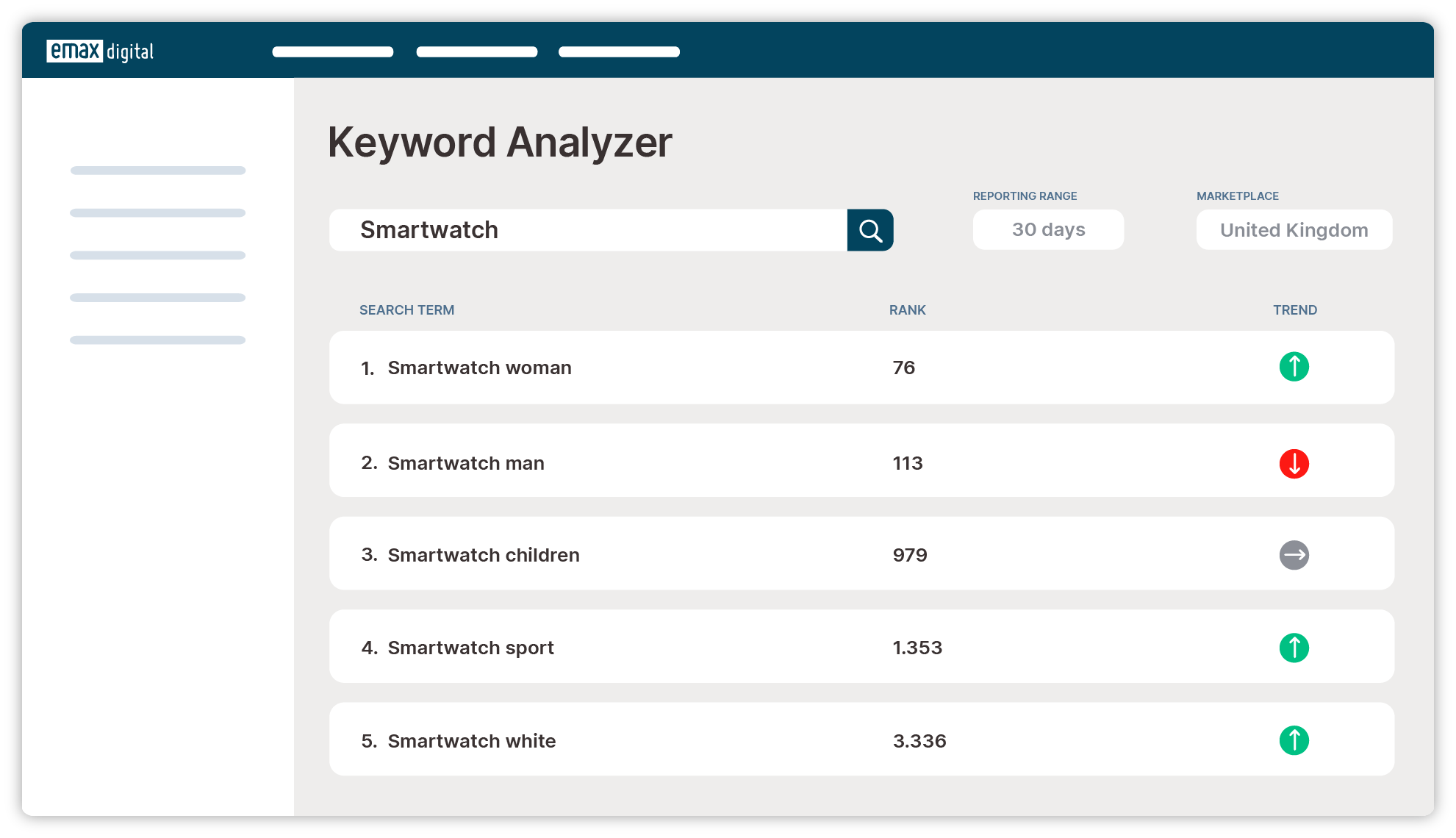 keyword-analyzer-f-r-dein-amazon-business-emax-digital